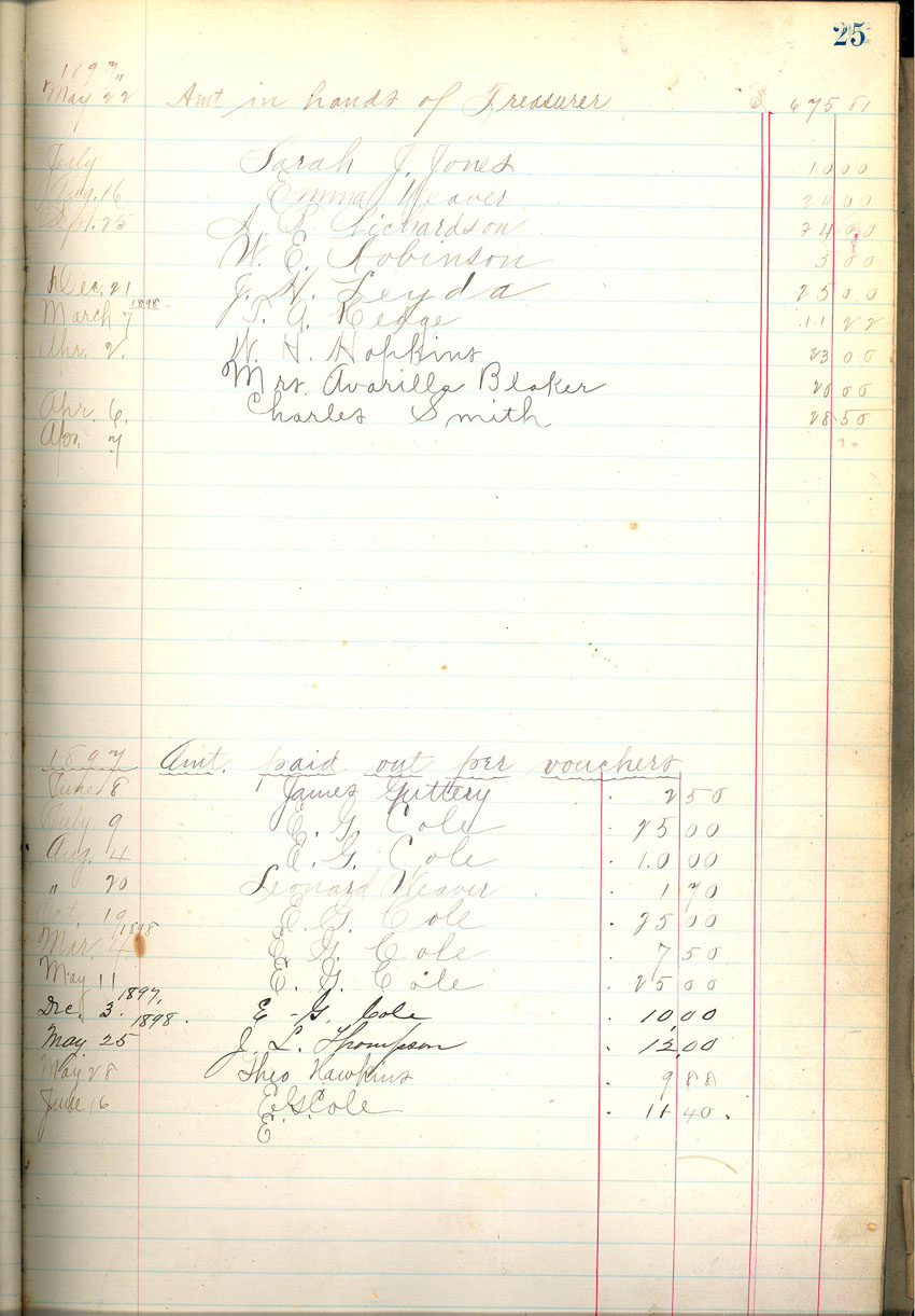 minute book
